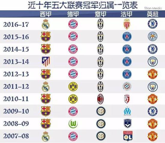 了尼克斯的